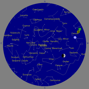 Sky Chart - click to enlarge