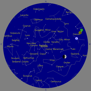 Sky Chart - click to enlarge