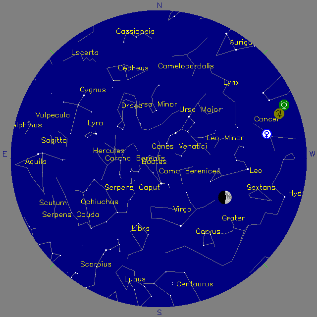 Sky Chart