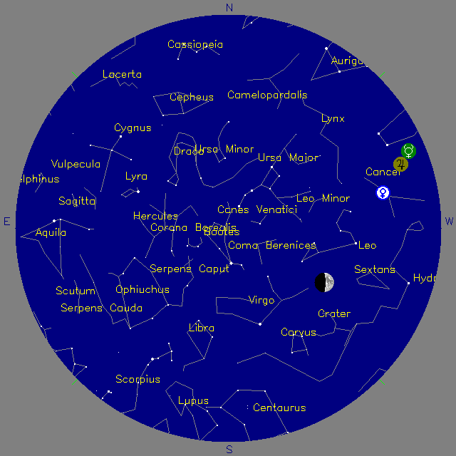 Sky Chart