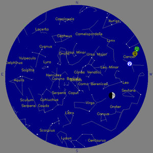 Sky Chart - click to enlarge