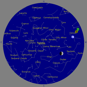 Sky Chart - click to enlarge