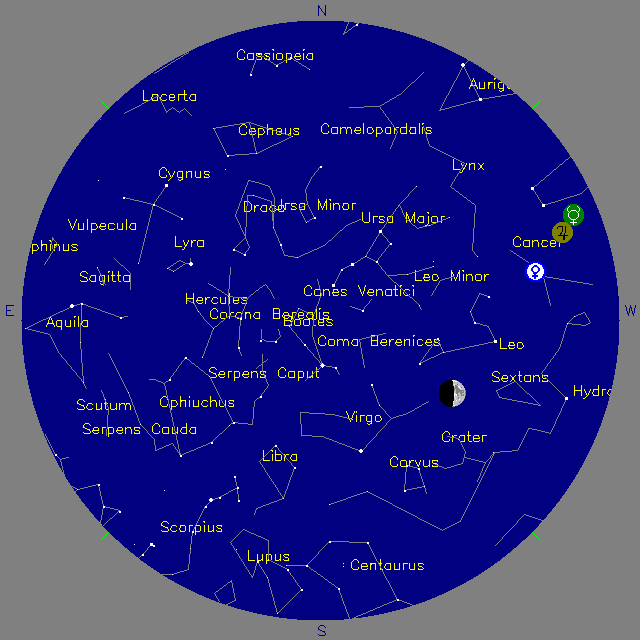 Sky Chart