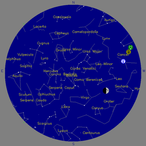 Sky Chart - click to enlarge