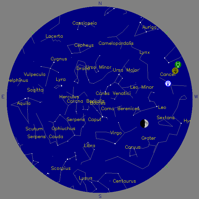Sky Chart