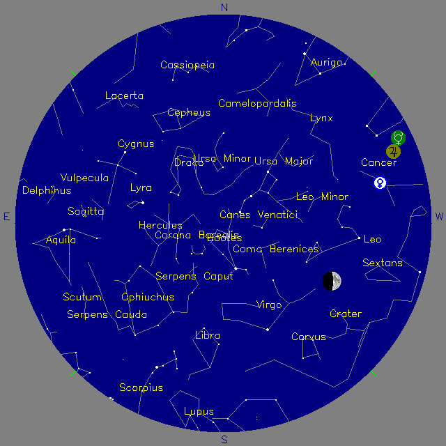 Sky Chart