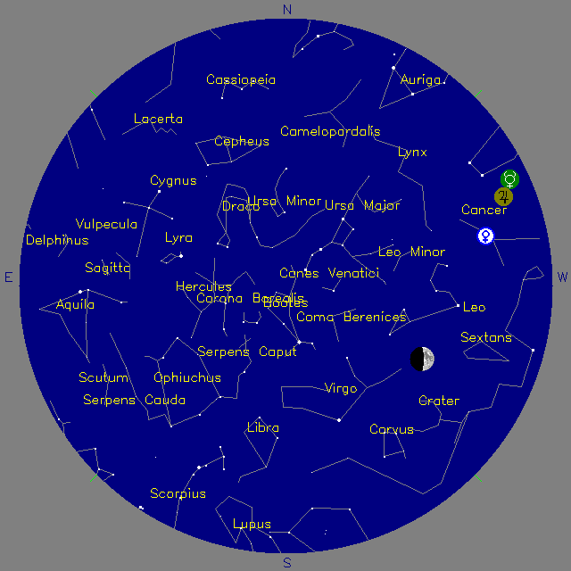 Sky Chart
