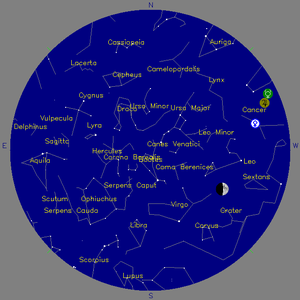 Sky Chart - click to enlarge