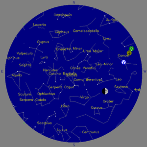 Sky Chart - click to enlarge