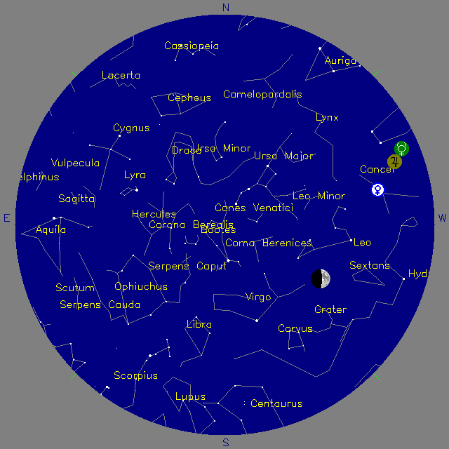 Sky Chart