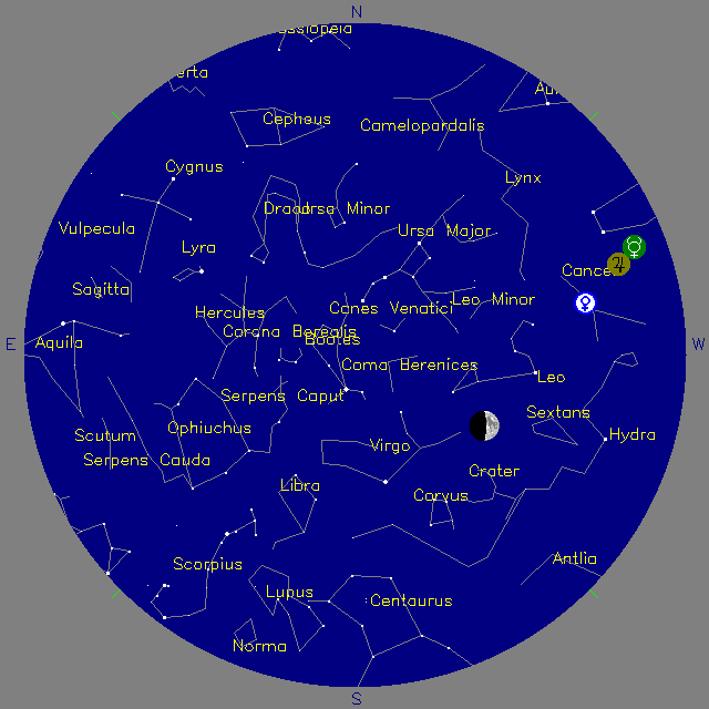 Sky Chart