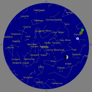 Sky Chart - click to enlarge