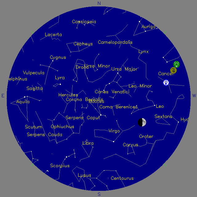 Sky Chart