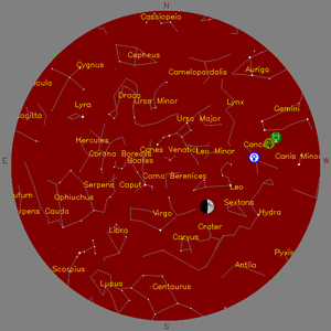 Sky Chart - click to enlarge