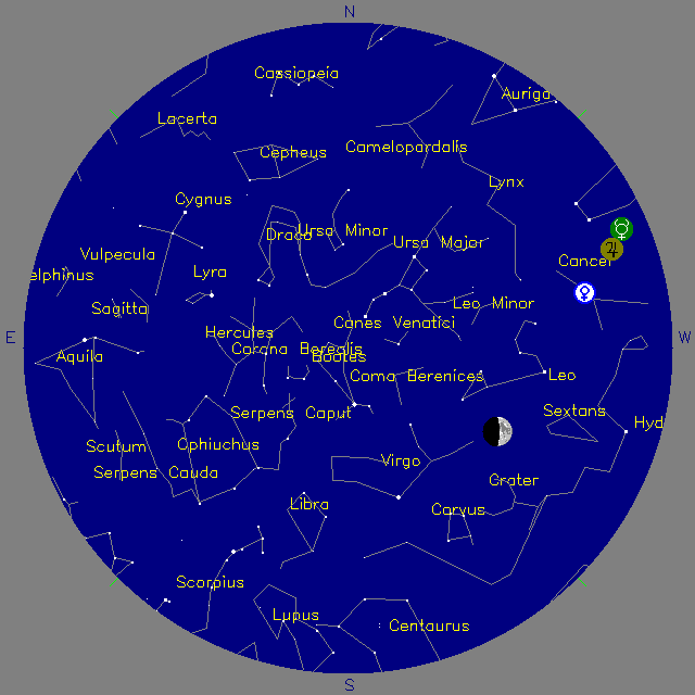 Sky Chart