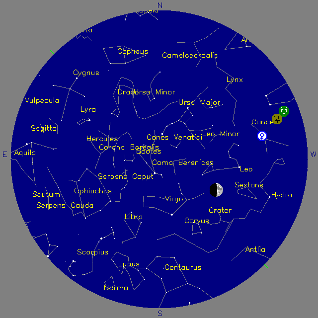 Sky Chart