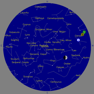 Sky Chart - click to enlarge