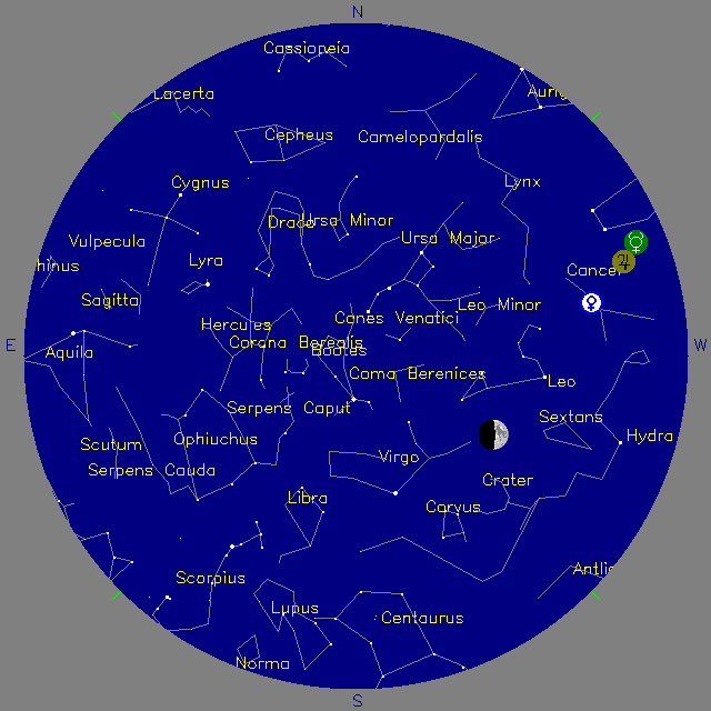 Sky Chart