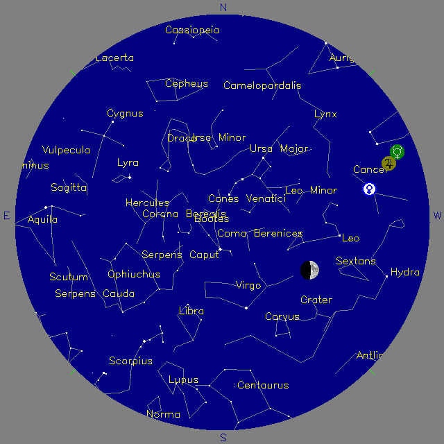 Sky Chart