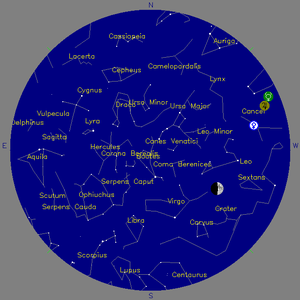 Sky Chart - click to enlarge