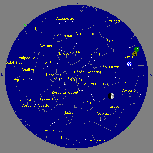 Sky Chart