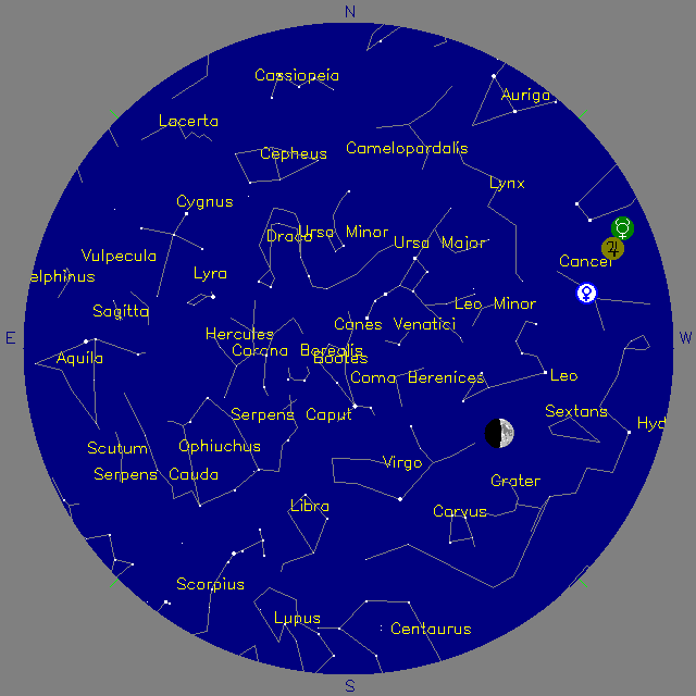 Sky Chart
