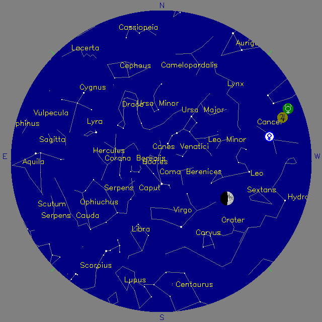 Sky Chart
