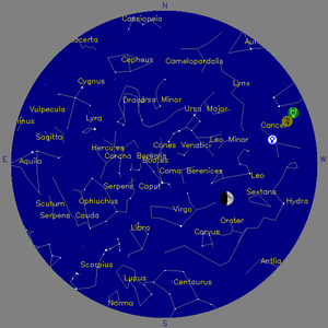 Sky Chart - click to enlarge