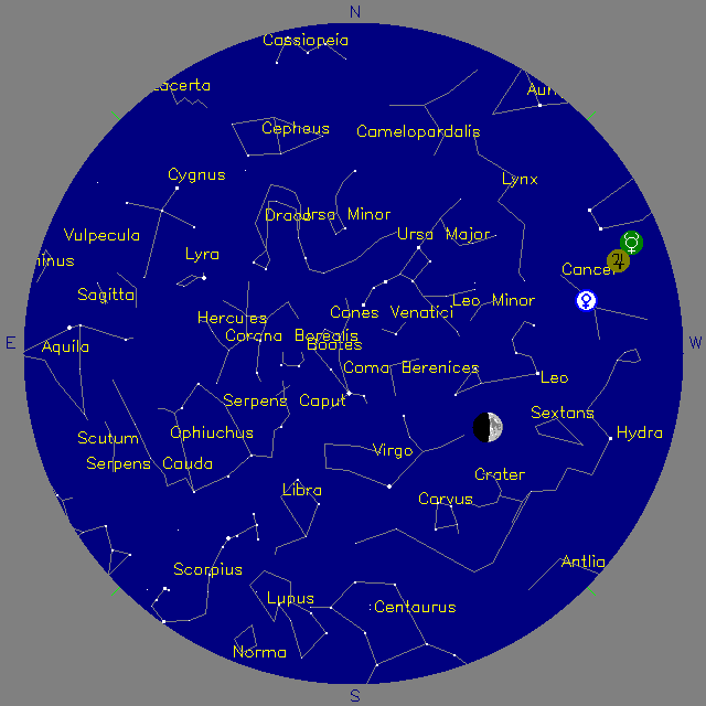 Sky Chart