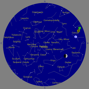 Sky Chart - click to enlarge