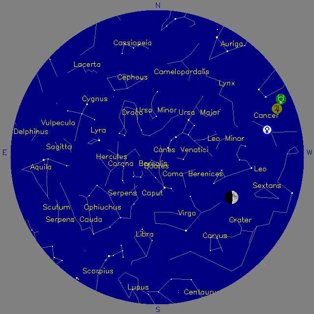 Sky Chart