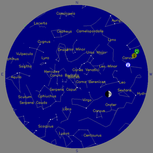 Sky Chart - click to enlarge