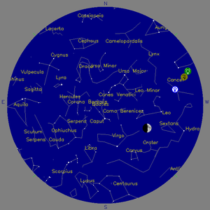 Sky Chart - click to enlarge