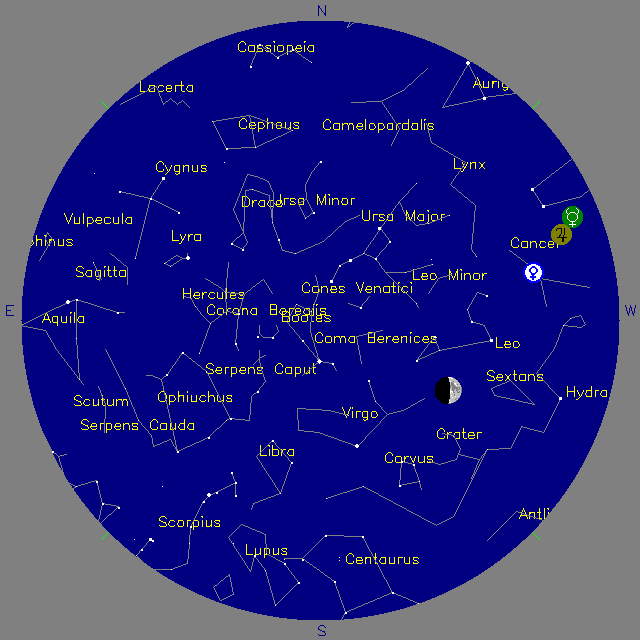 Sky Chart