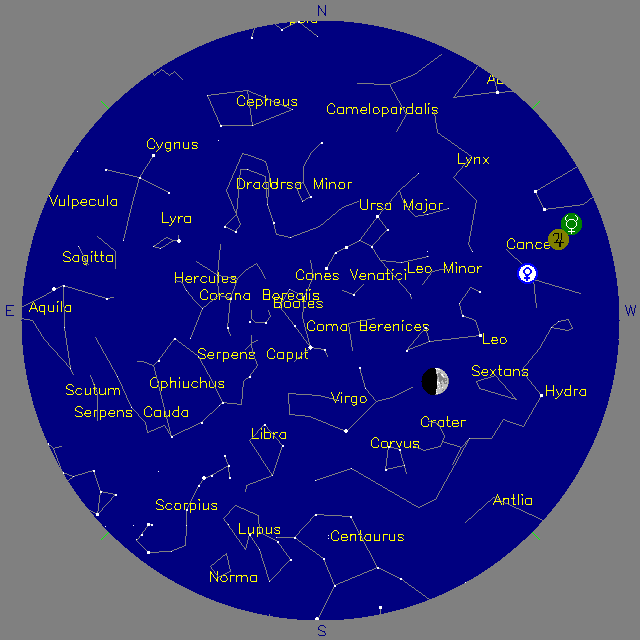 Sky Chart