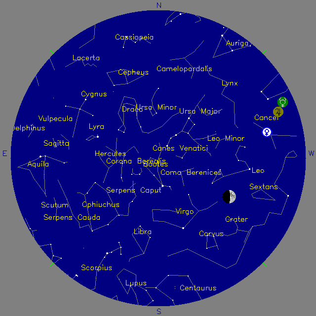 Sky Chart