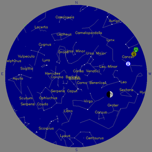 Sky Chart - click to enlarge