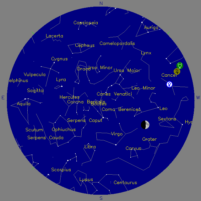 Sky Chart