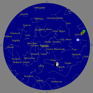 Sky Chart - click to enlarge