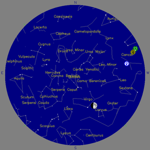 Sky Chart - click to enlarge