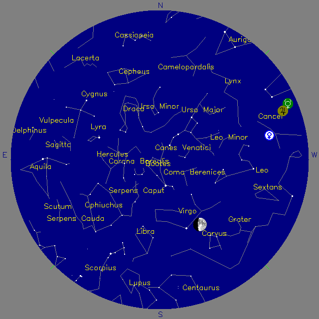 Sky Chart