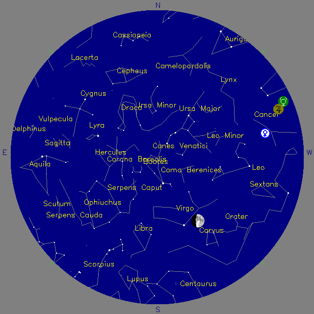 Sky Chart