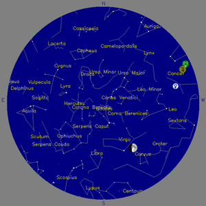 Sky Chart - click to enlarge