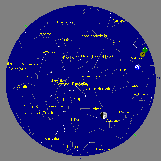 Sky Chart