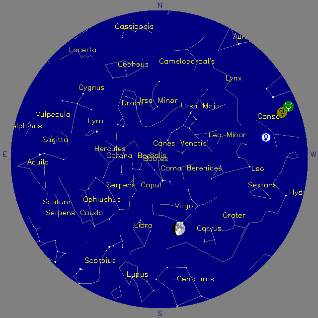 Sky Chart