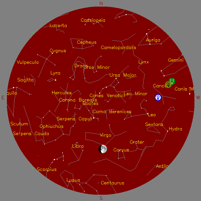 Sky Chart