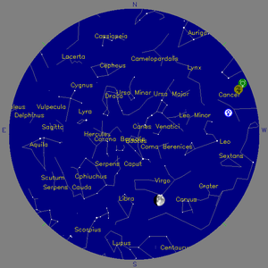 Sky Chart - click to enlarge