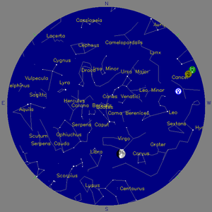 Sky Chart - click to enlarge