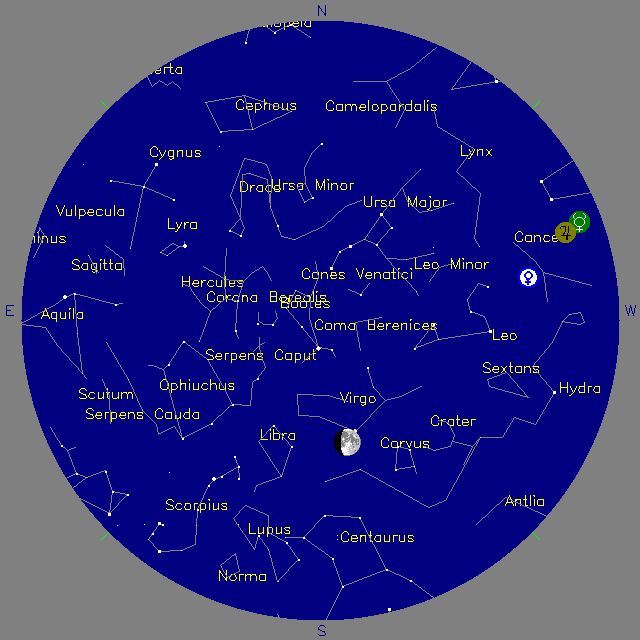 Sky Chart