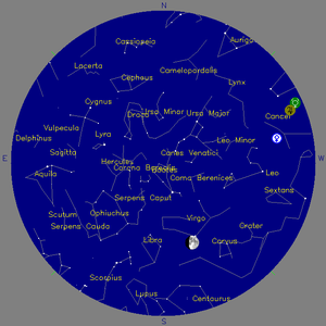 Sky Chart - click to enlarge